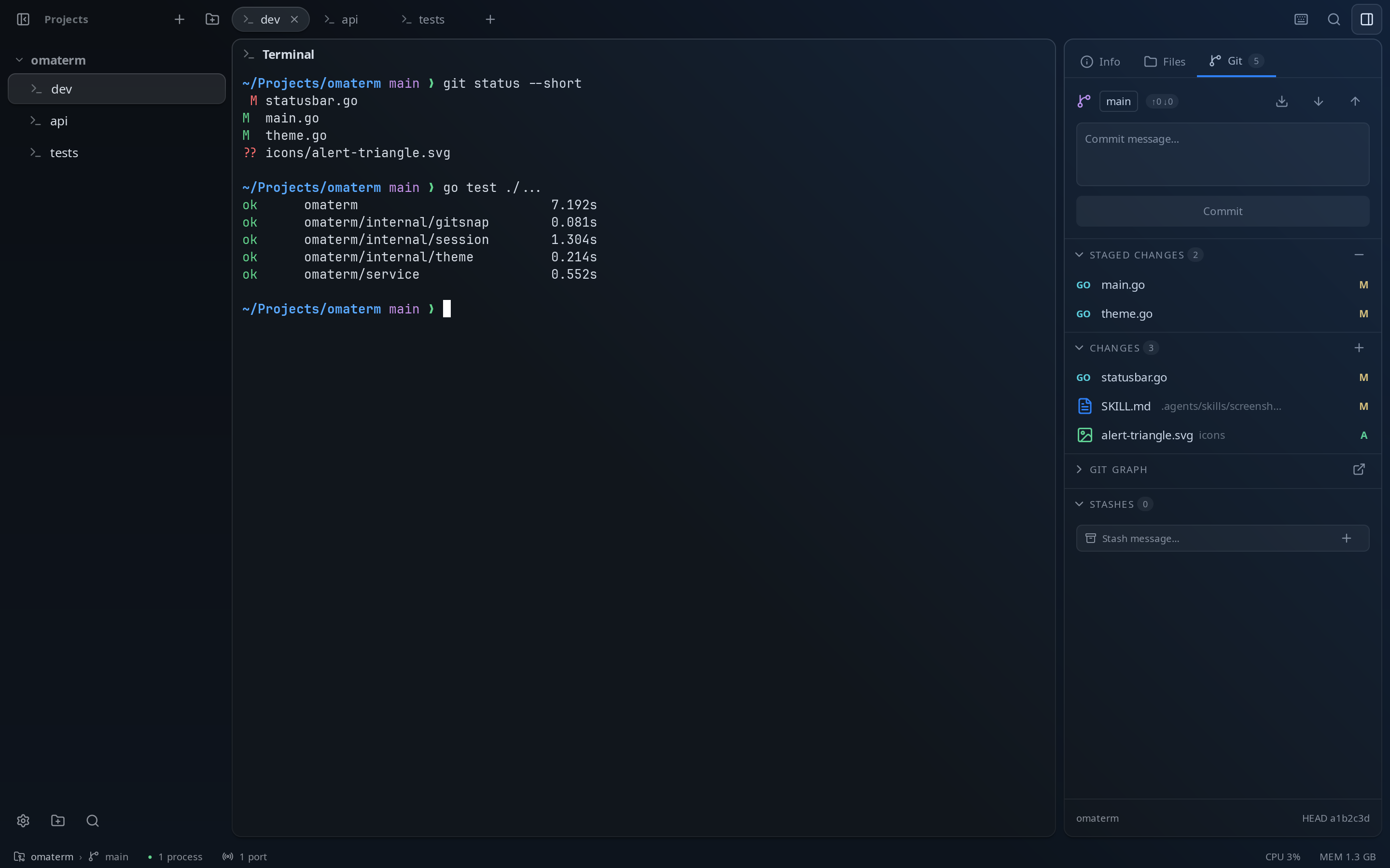 The Git tab with staged changes beside a shell